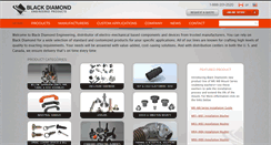 Desktop Screenshot of bdproduct.ca